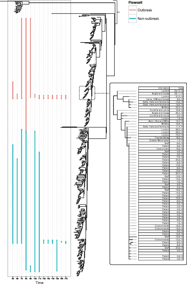 Fig. 5