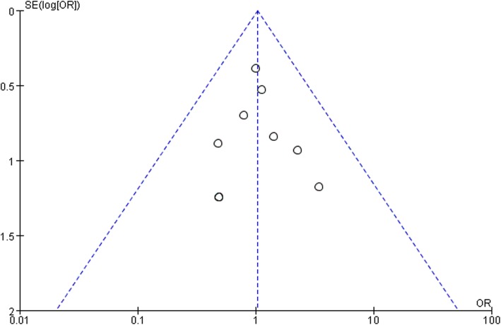 Fig. 14