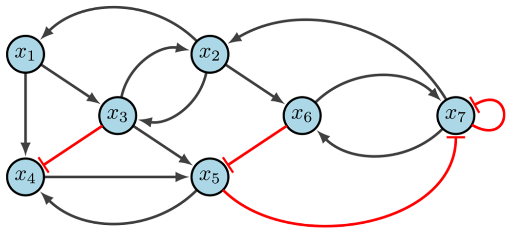 Fig. 11