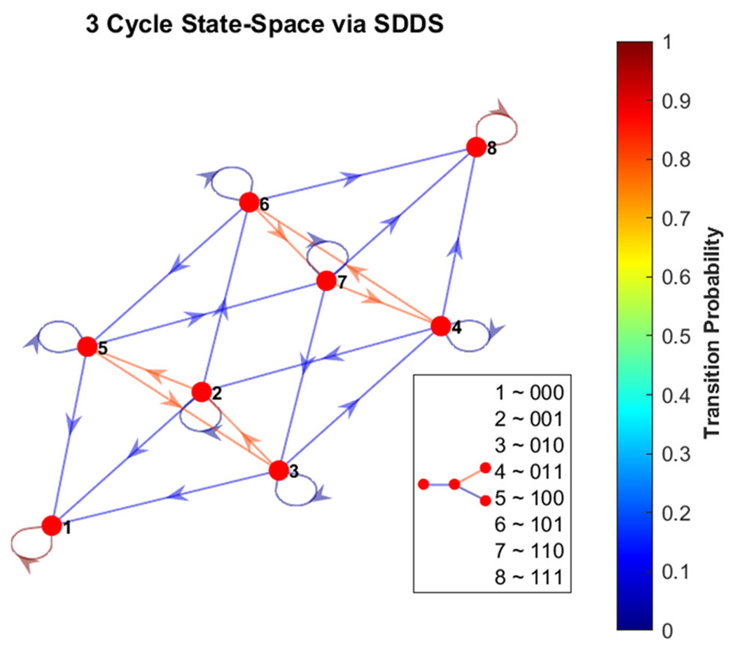 Fig. 18