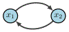 Fig. 9