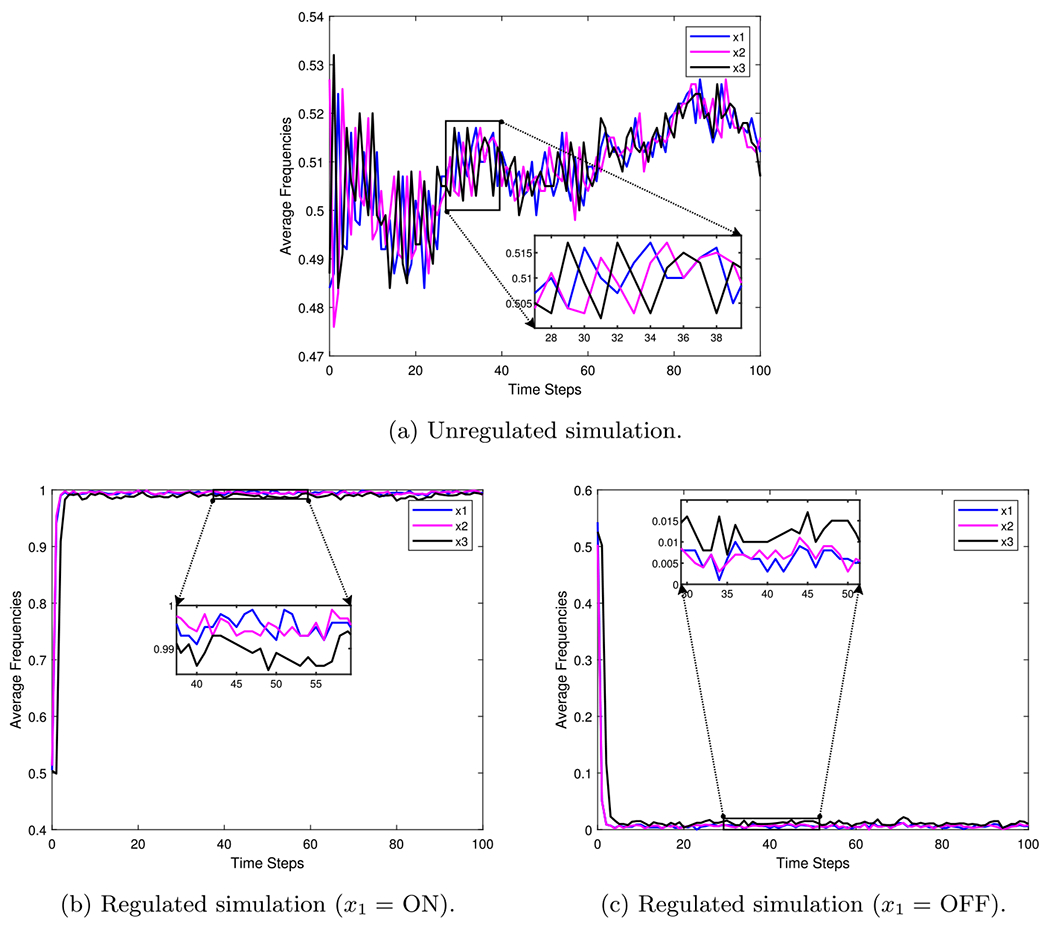 Fig. 19