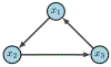 Fig. 17