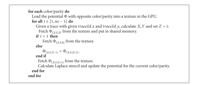 Algorithm 1