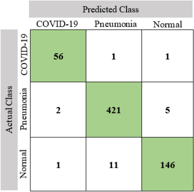 Fig. 14