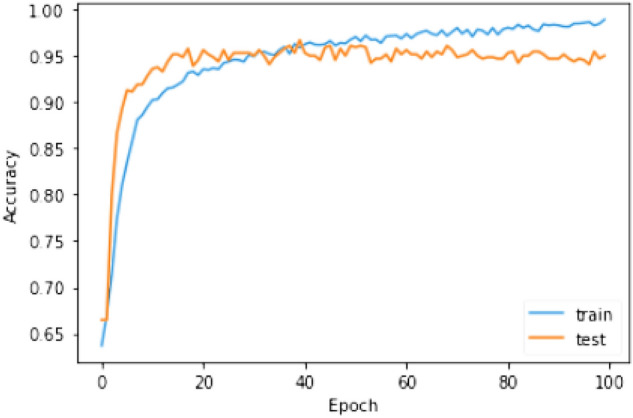 Fig. 12