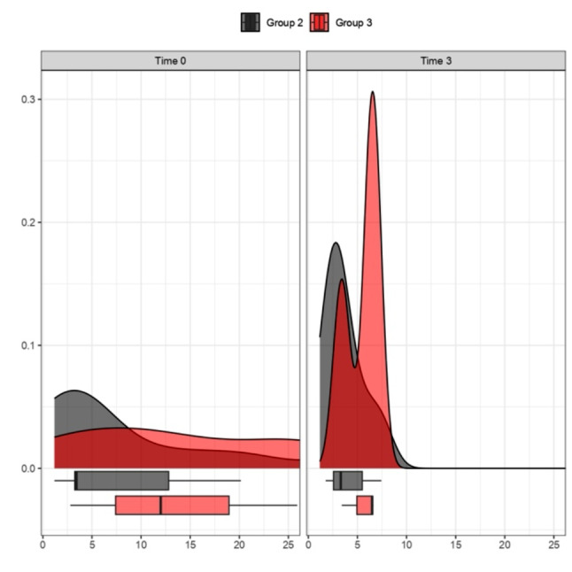 Fig. 11