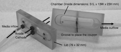 FIG. 1.