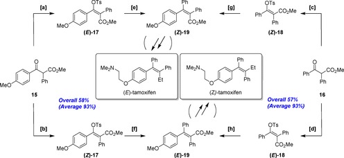 Scheme 5