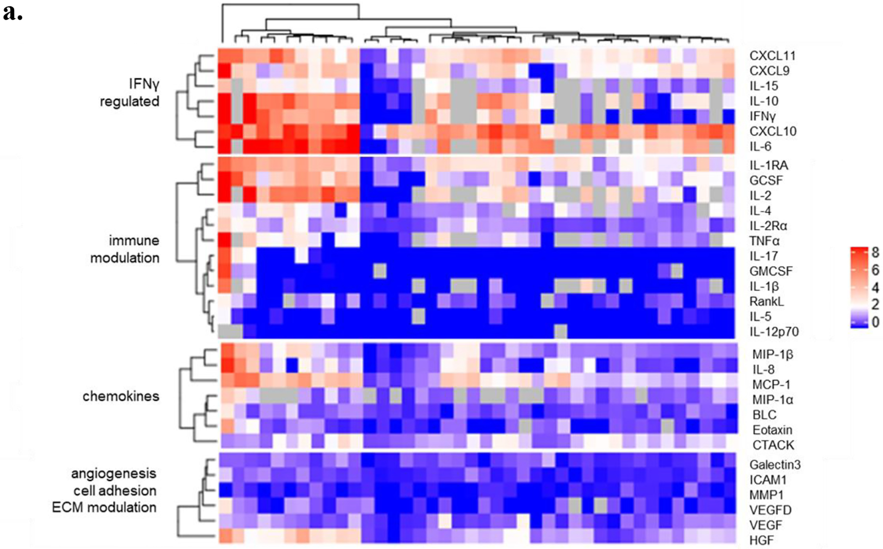 Fig. 2: