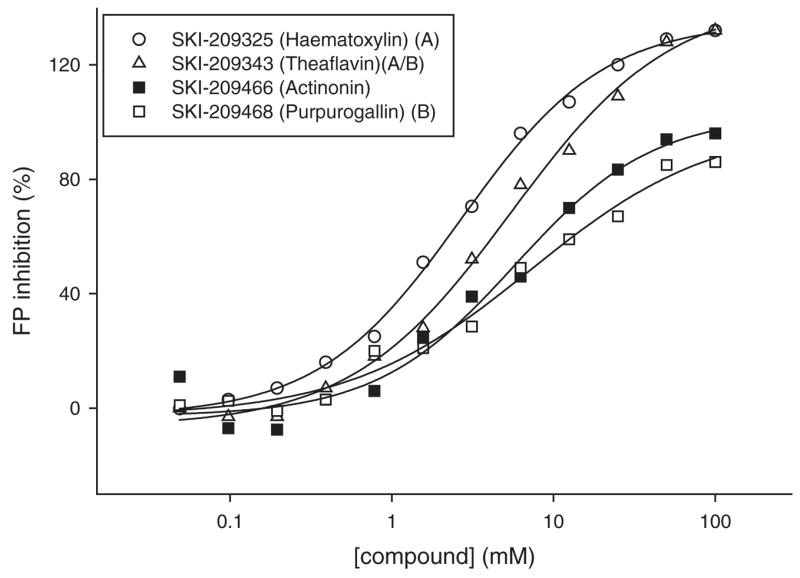 FIG. 10