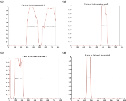 Fig. 3.