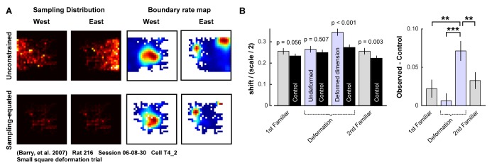 Figure 2—figure supplement 1.