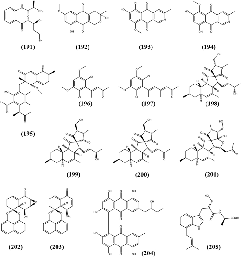 Fig. 14