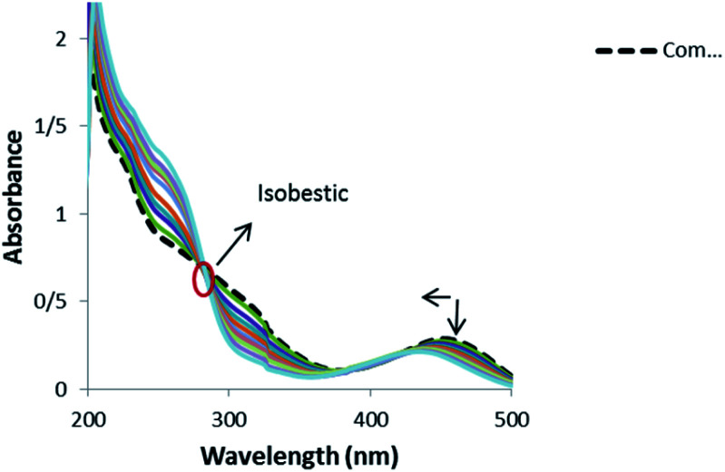 Fig. 9