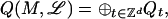 graphic file with name M17.gif