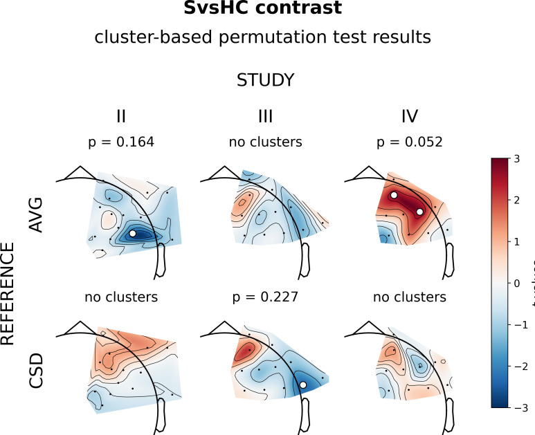 Figure 4—figure supplement 3.