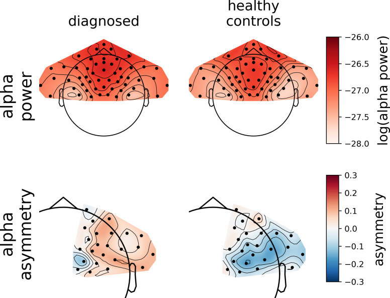 Figure 4—figure supplement 4.