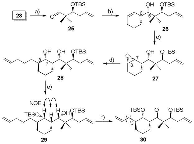 Scheme 4