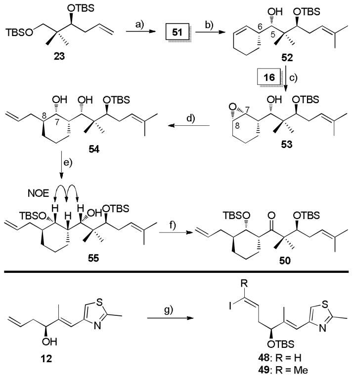 Scheme 9