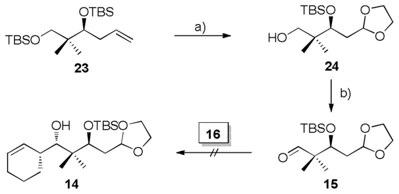 Scheme 3