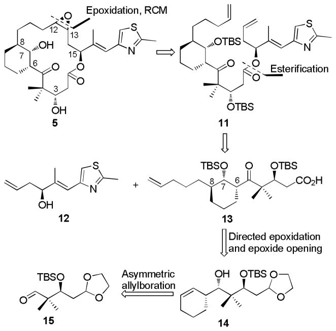 Scheme 1