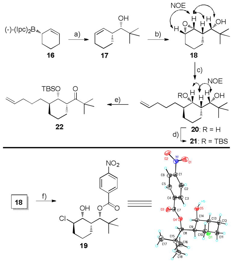 Scheme 2