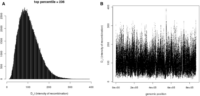 Fig. 4.—