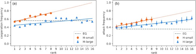 Fig. 5.