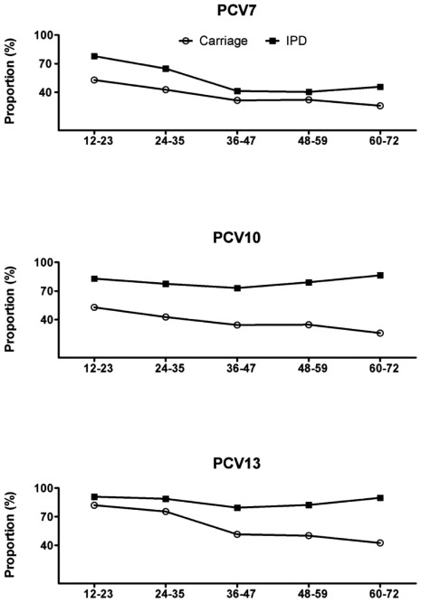 Fig. (2)