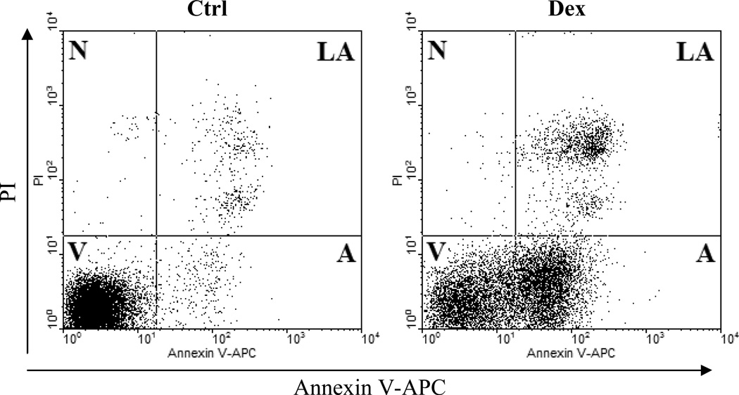 Fig. 4