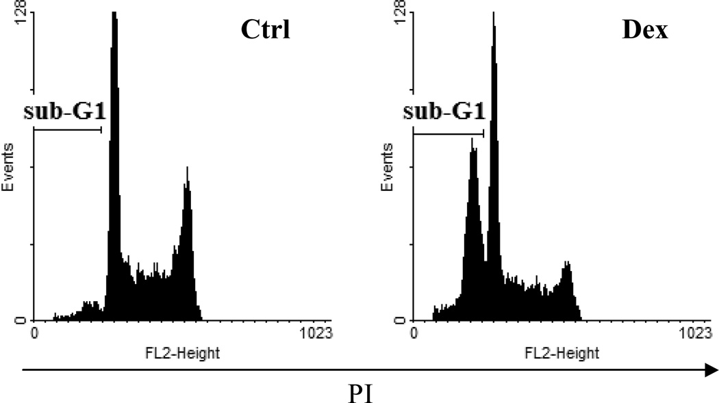 Fig. 5