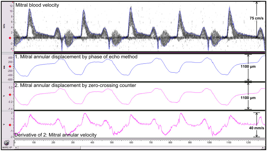 Fig. 11