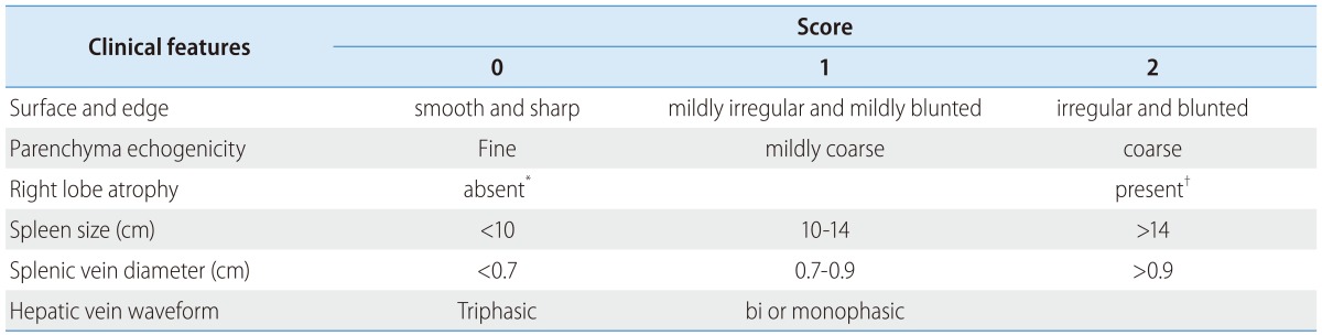 graphic file with name cmh-19-389-i001.jpg