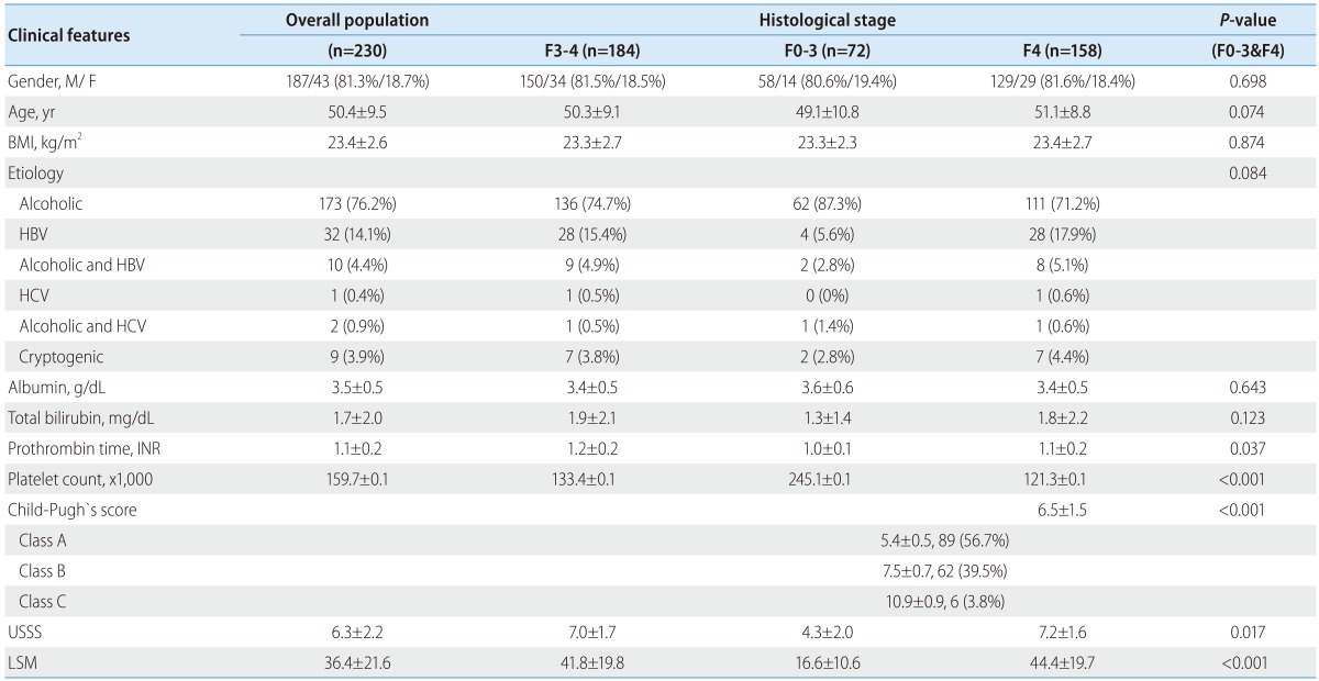 graphic file with name cmh-19-389-i003.jpg