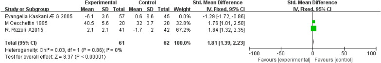 Fig. 13