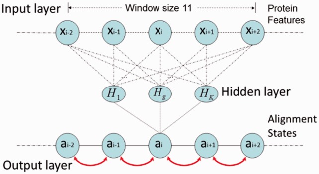 Fig. 1.