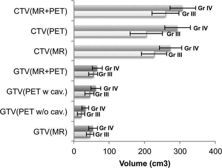 Fig. 2.