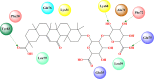 Fig 11