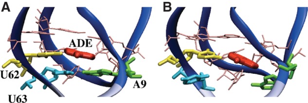 FIGURE 4.