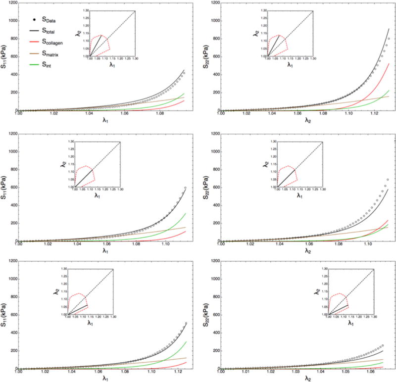 FIGURE 15