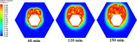 Fig. 8