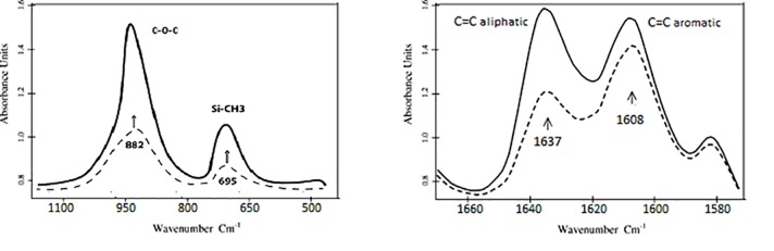 Figure1