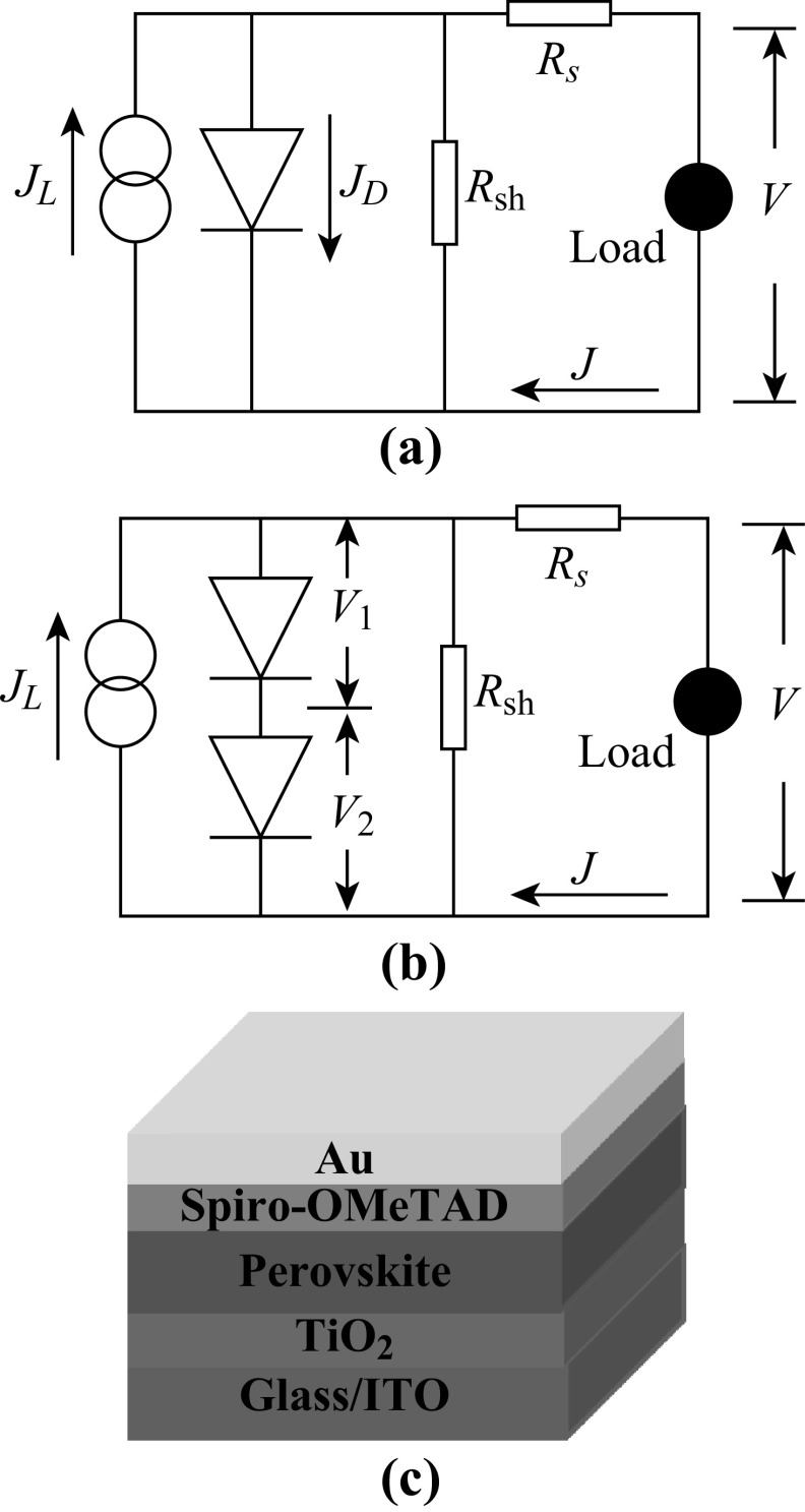 Fig. 1