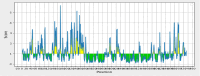 Fig. 4: