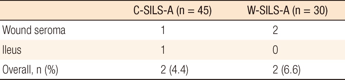 graphic file with name ac-29-238-i002.jpg