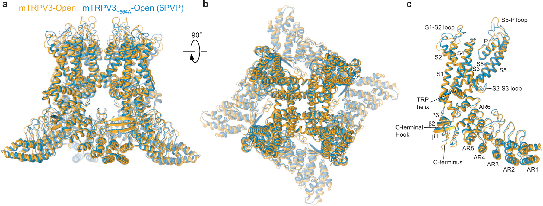 Extended Data Fig. 8