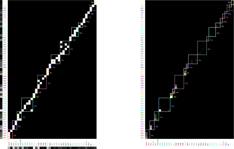 Appendix 3—figure 2.