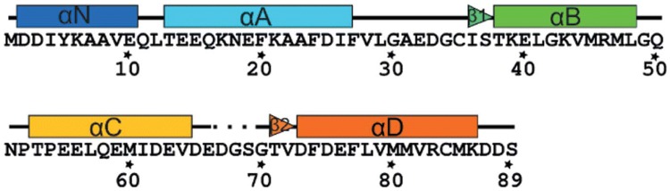 Fig. 5