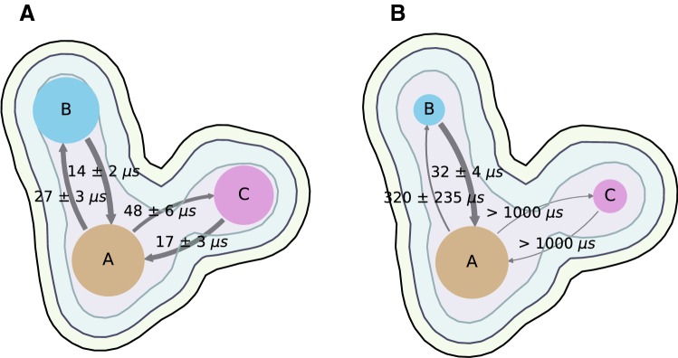 Fig. 20